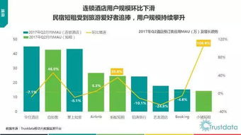2017年上半年中国移动互联网发展分析报告